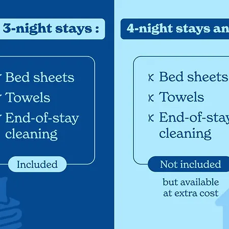 Vacancéole - Résidence Le Palmyra Golf Agde